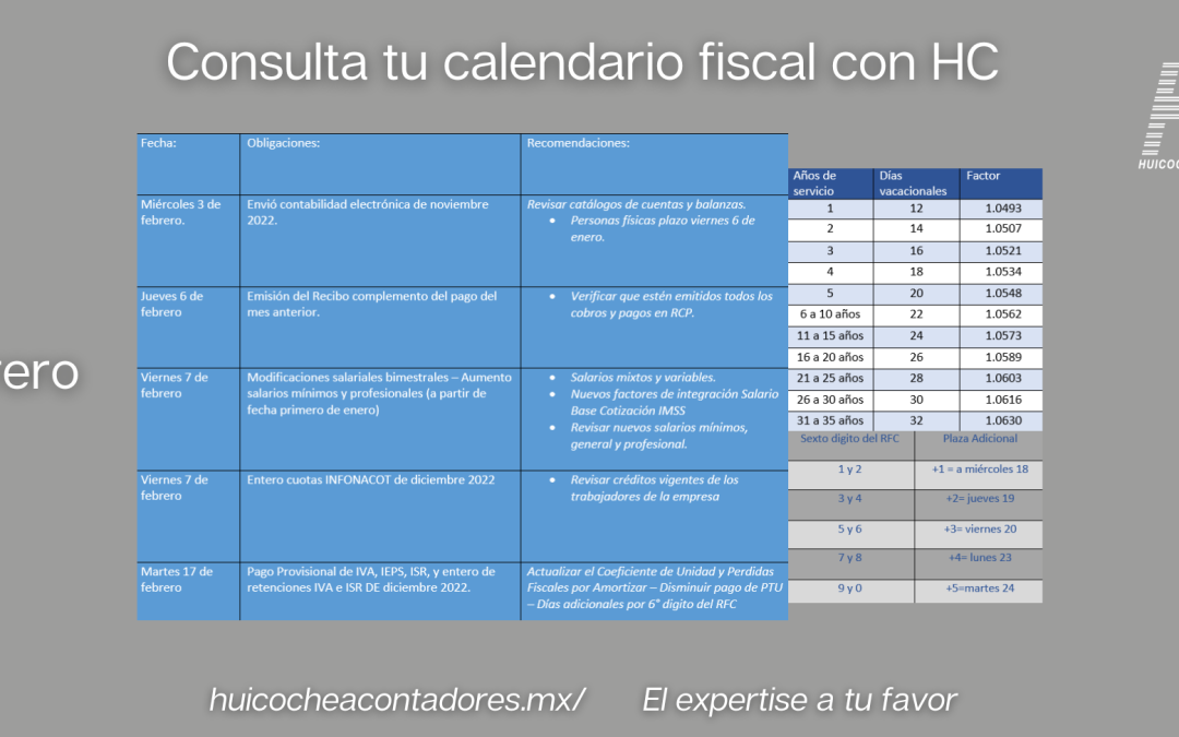 Calendario Fiscal Febrero 2023
